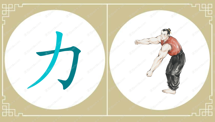 力字旁