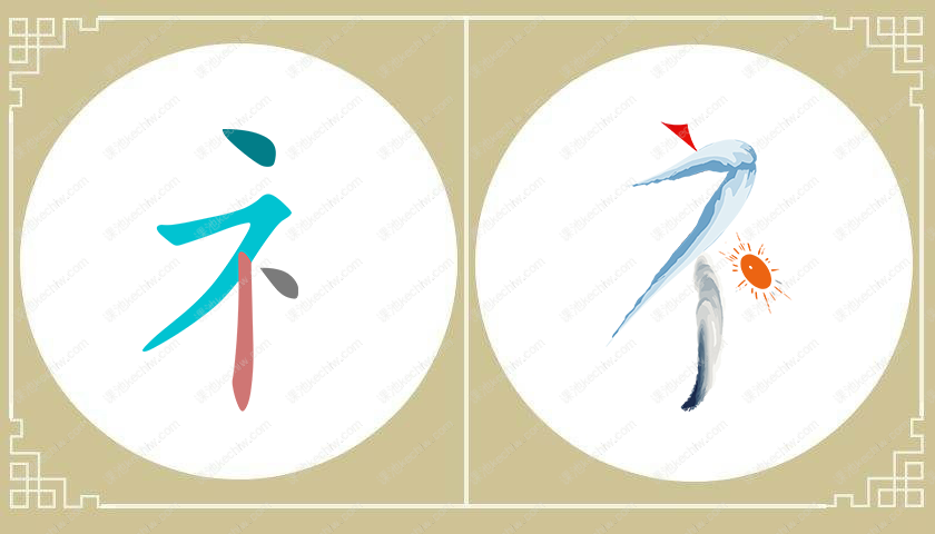 示字旁