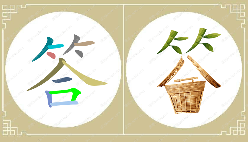 答