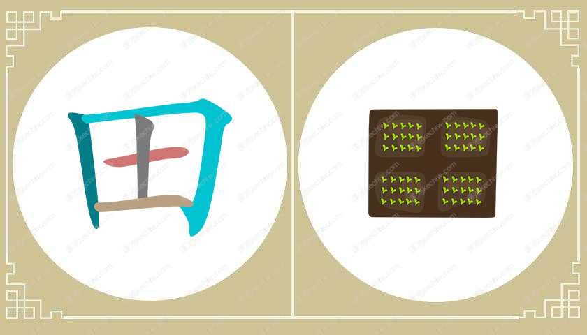 田字旁